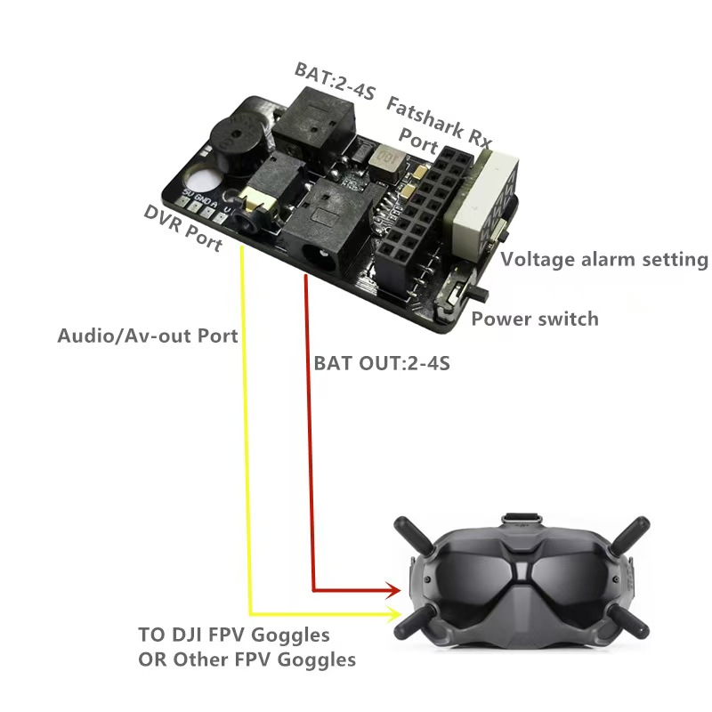 FPV Uçuş Harici Analog 5.8G RX - Dji Goggles incelemesi ve fiyatı