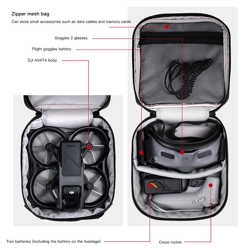 Taşınabilir Kılıf Çift Katmanl - Drone Goggles Dji incelemesi ve fiyatı