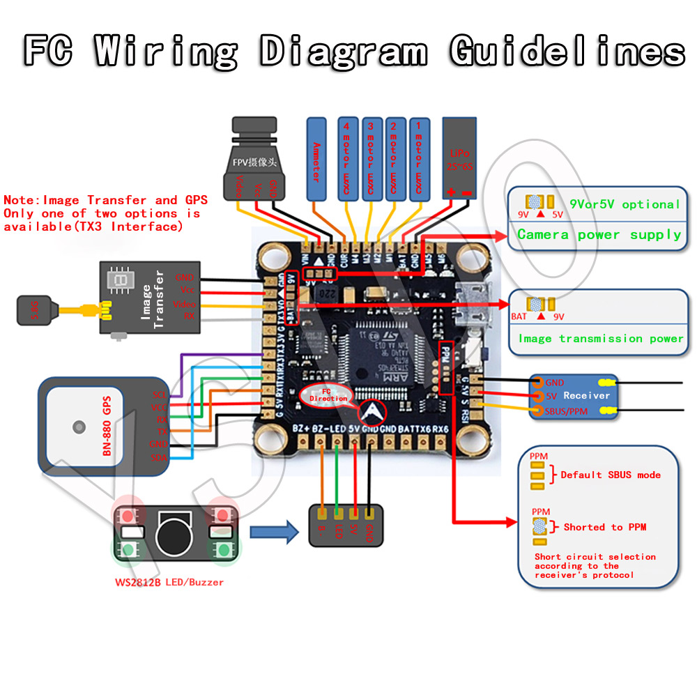 YSIDO YENI F4 V3S ARTı Uçuş Ko - Betaflight Fc incelemesi ve fiyatı