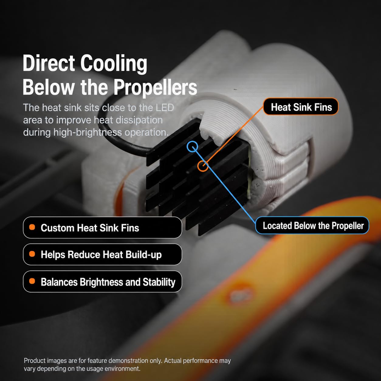 DJI AVATA 360 için LED Işıklı  - Propeller Guard incelemesi ve fiyatı