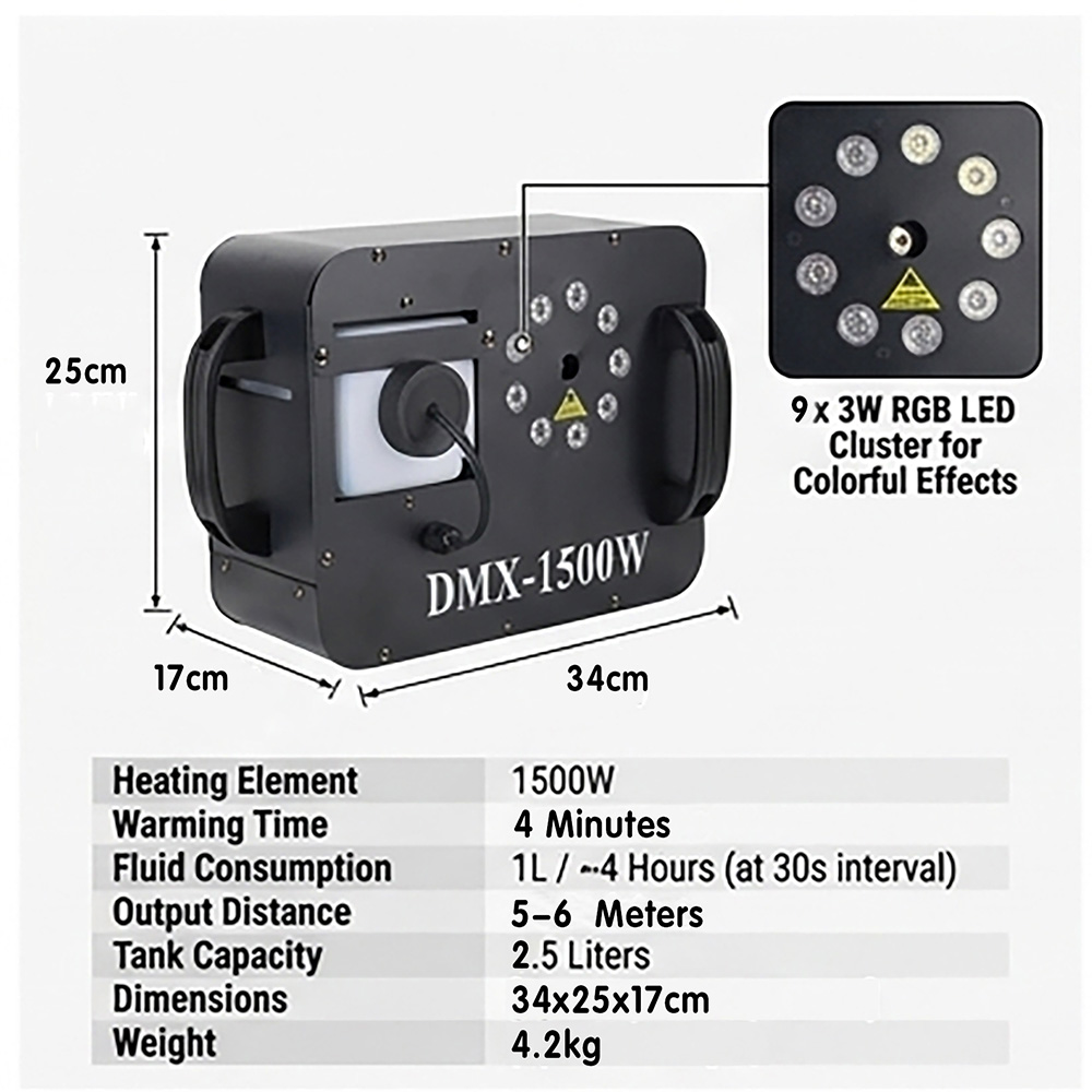 1500W Sis Duman Makinesi RGB 9 - Smoke Stopper incelemesi ve fiyatı